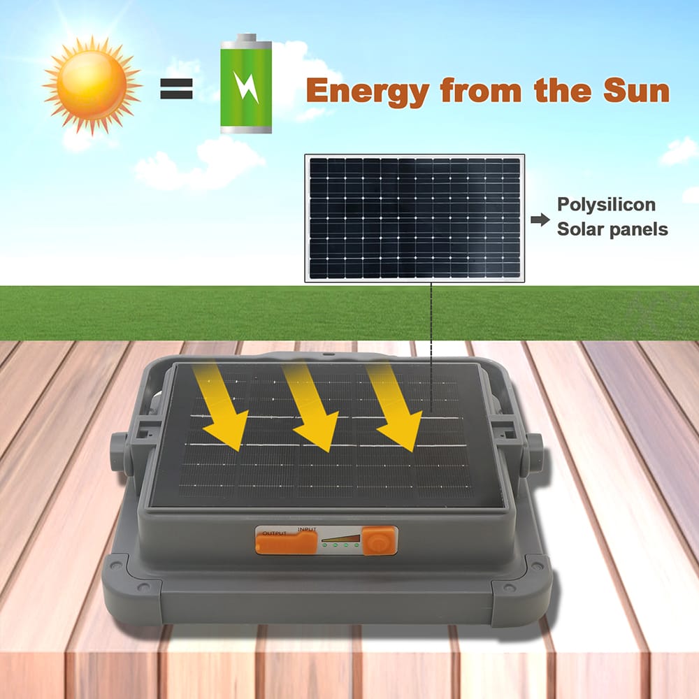 Waterproof Solar LED Flood Light